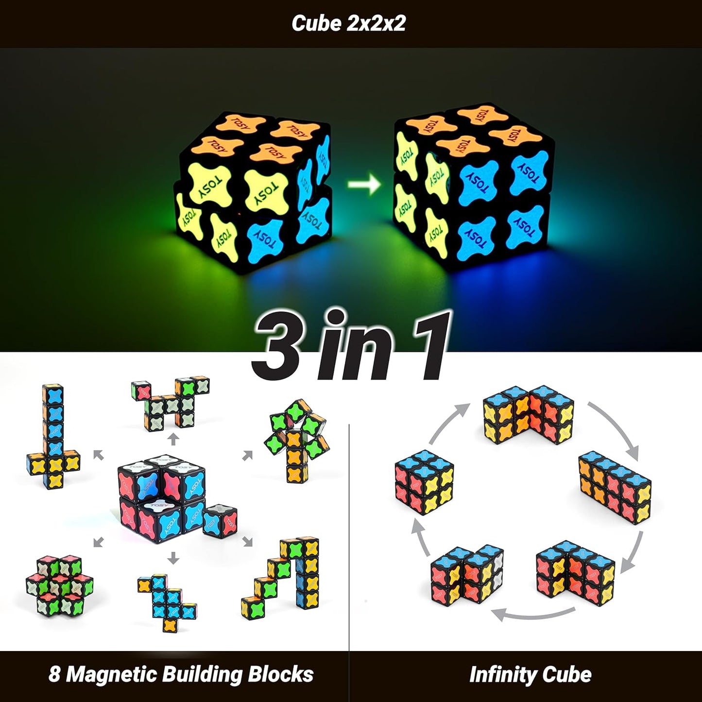 TOSY Magnet Cube 2x2 - 8 Blocks, 2in1 Toy: 2x2x2 Puzzle Cube and Customizable Infinity Cube, Easter Basket Stuffers Gifts for Kids/Grandkids, Glowing w/ UV Flashlight, STEM Toy, 2-Pack