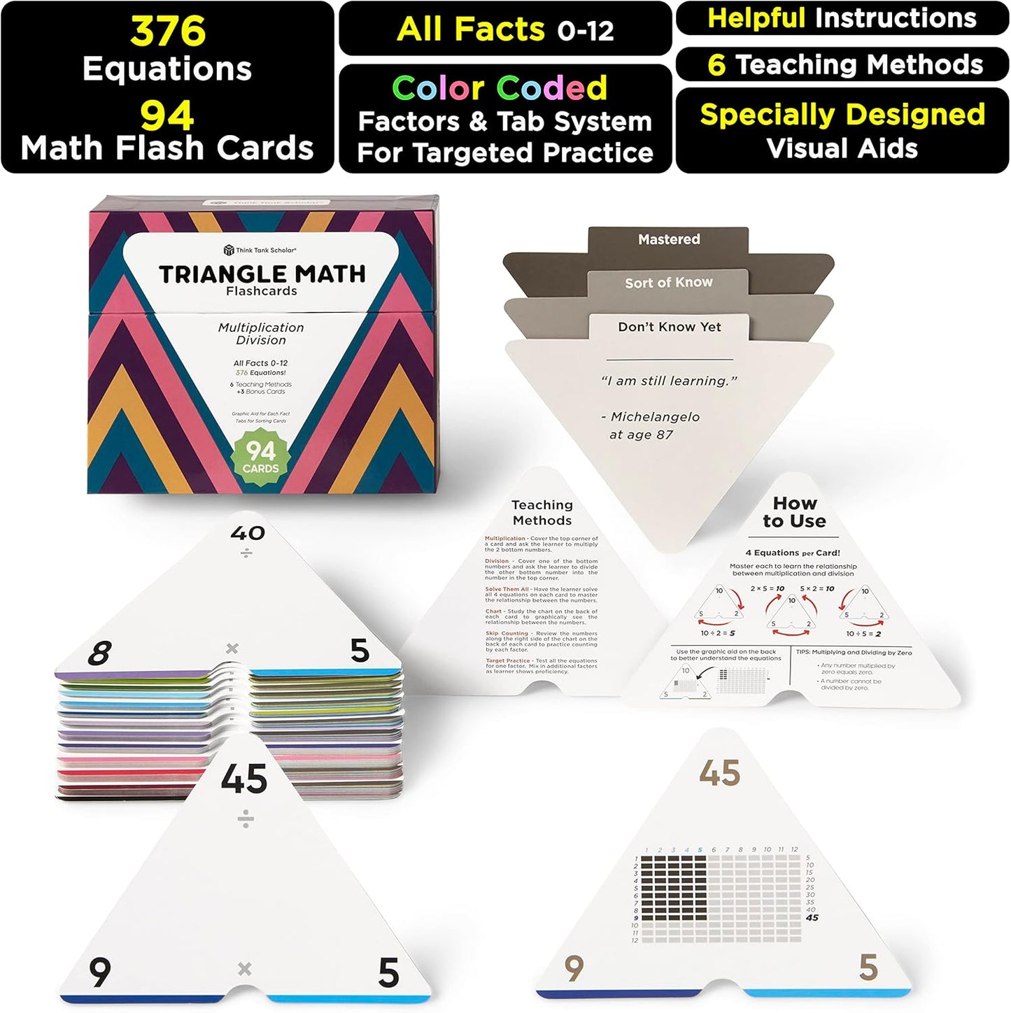 Award-Winning Triangle Math Flash Cards – 376 Multiplication & Division Facts (0–12) – Mastery-Based, Color-Coded Learning for Grades 3–6 – Durable Cards with Visual Aids