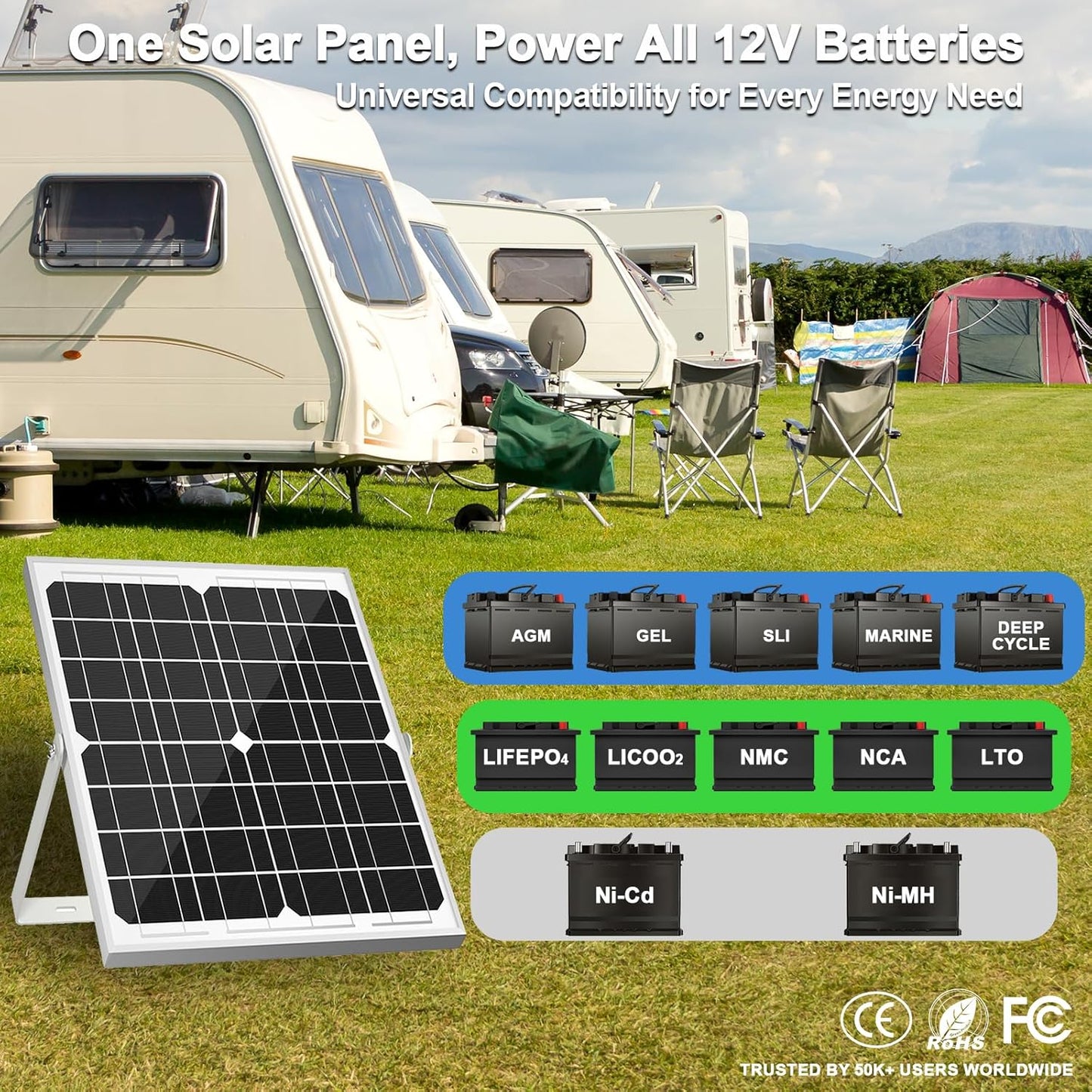 SOLPERK Solar Panel Kit 50W 12V, Waterproof Solar Battery Trickle Charger Maintainer + Waterproof Controller + Adjustable Mount Bracket for Boat Car RV Motorcycle(Without Mounting Bracket)