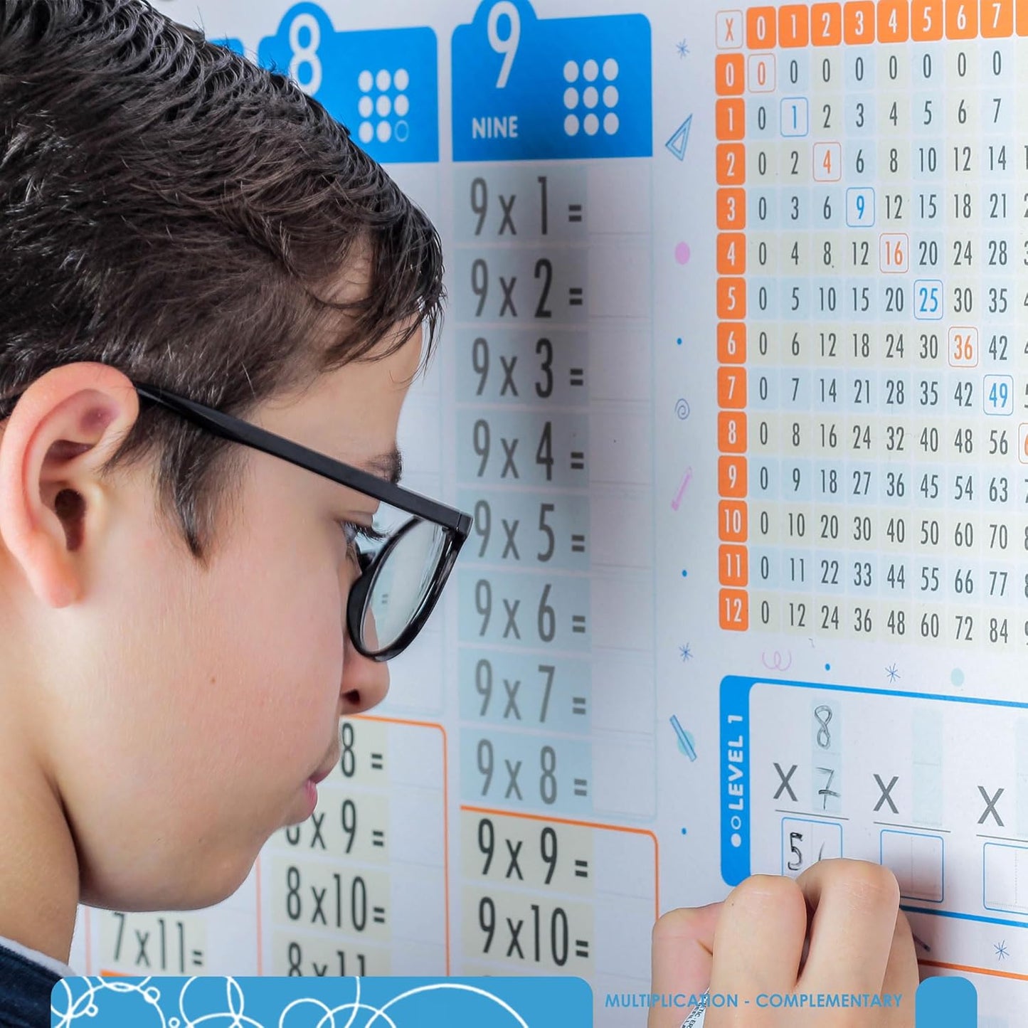Large Dry Erase Multiplication Chart – 39.4x16” Clear Times Table Chart, Reusable Write & Wipe Multiplication Table Chart, Educational Dry Erase Color Multiplication for Kids, Sticks to Any Surface