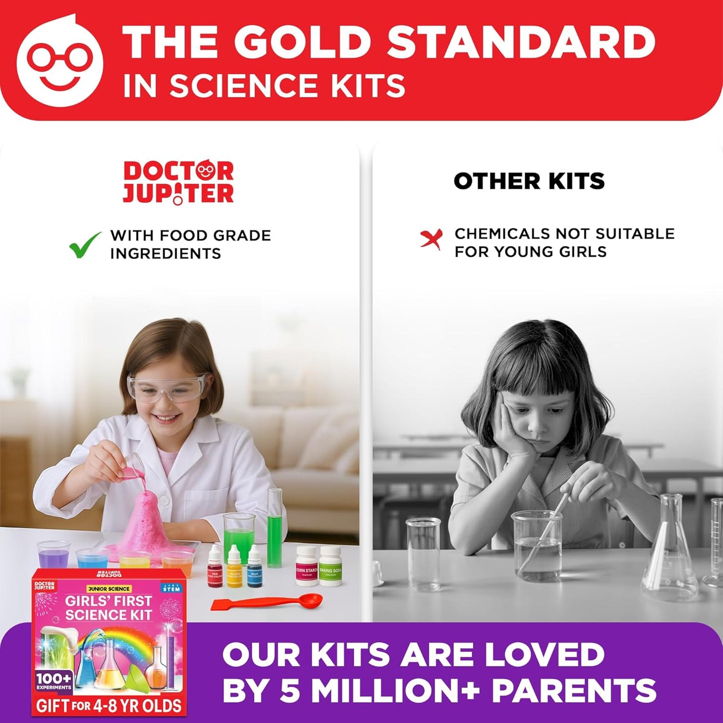 Doctor Jupiter Girls' Science Kit for Kids Ages 8-10-12-14 for 8,9,10+ Year Old Girls | Chemistry Set, STEM Toy Kit with 135+ Experiments | Learning & Educational Projects