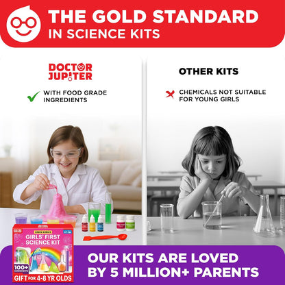 Doctor Jupiter Girls' Science Kit for Kids Ages 8-10-12-14 for 8,9,10+ Year Old Girls | Chemistry Set, STEM Toy Kit with 135+ Experiments | Learning & Educational Projects