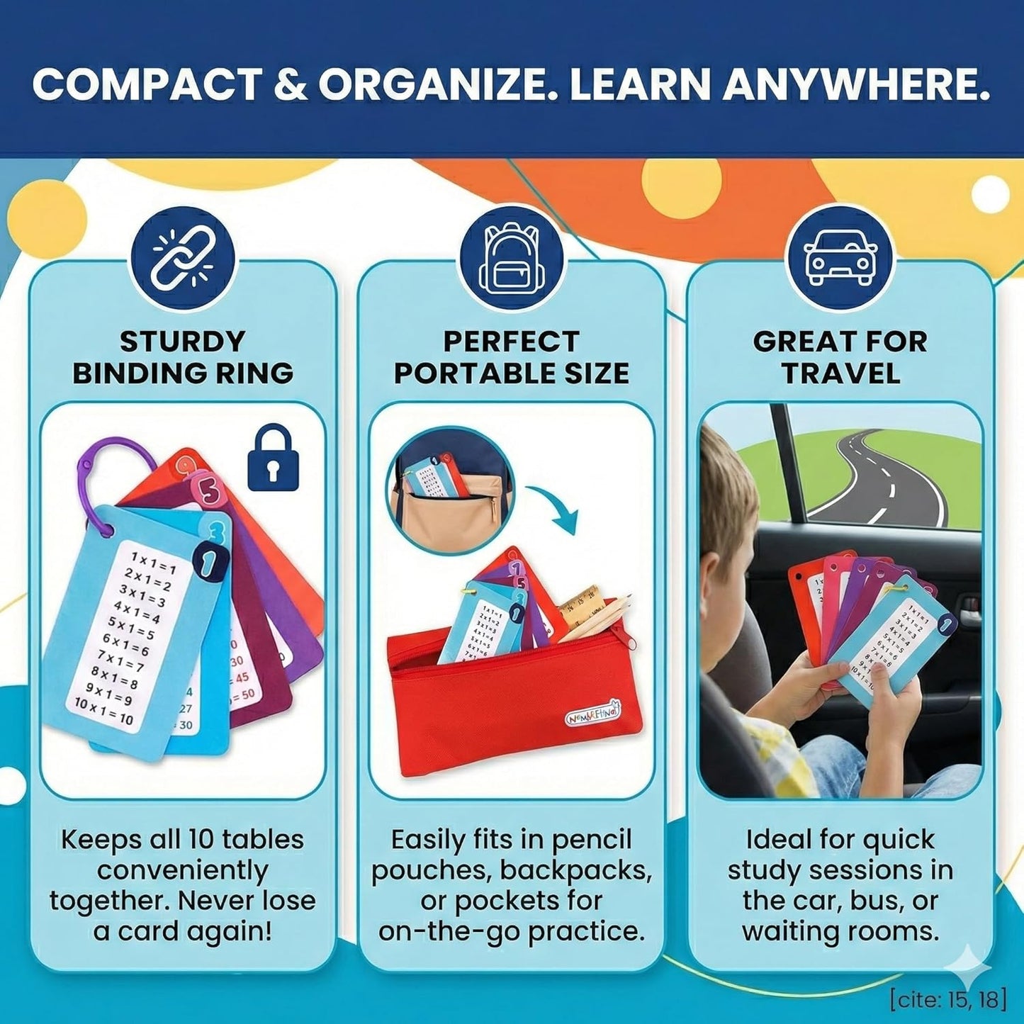 NOMBRETINAS Multiplication Flash Cards 1-10 for Kids - Durable PVC Plastic Math Tool with Binder Ring - Waterproof, Tear-Resistant & Portable Pocket Size for Elementary School