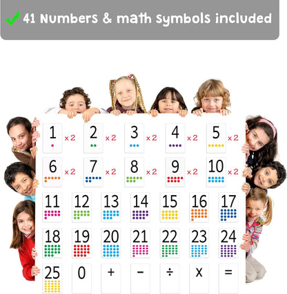 Attractivia Magnetic Number Flash Cards - Large 0-25 Math Cards, Early Addition and Subtraction, Multiplication, Division and Symbols, for Classroom Teachers, Homeschool, Toddlers, Kids and Adults