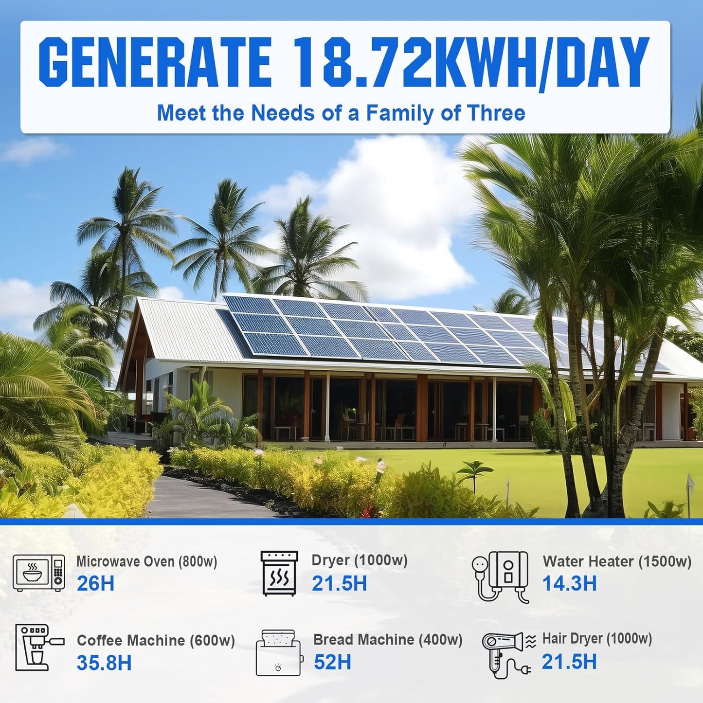 ECO-WORTHY 5KW Off Grid Solar System Complete Kit 12PCS 195W Mono Solar Panel (2340W) +1 * 48V 5KW Off-Grid Inverter + 1 * 51.2V 100Ah Server Rack Whole House Storage LiFePO4 Lithium Battery