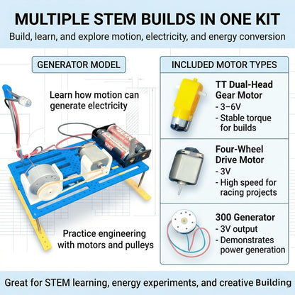 STEM Kits and STEM Toys for Kids Ages 8-14, Build 7 Models (One at a Time), Solar and Motor Science Kit, Engineering Building Kit, Solar Car Building Kit, Educational Gifts for Boys and Girls