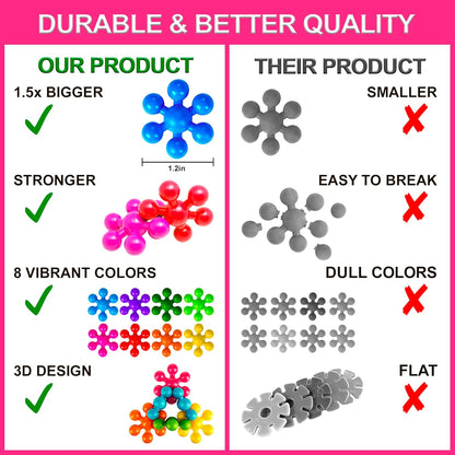 Curious 2 Learn 300pcs Pastel Building Blocks STEM Toy – Montessori Interlocking Discs Set for Kids 3+ | Educational Construction Set | Creative Gift for Girls & Boys | Safe, Durable & Colorful
