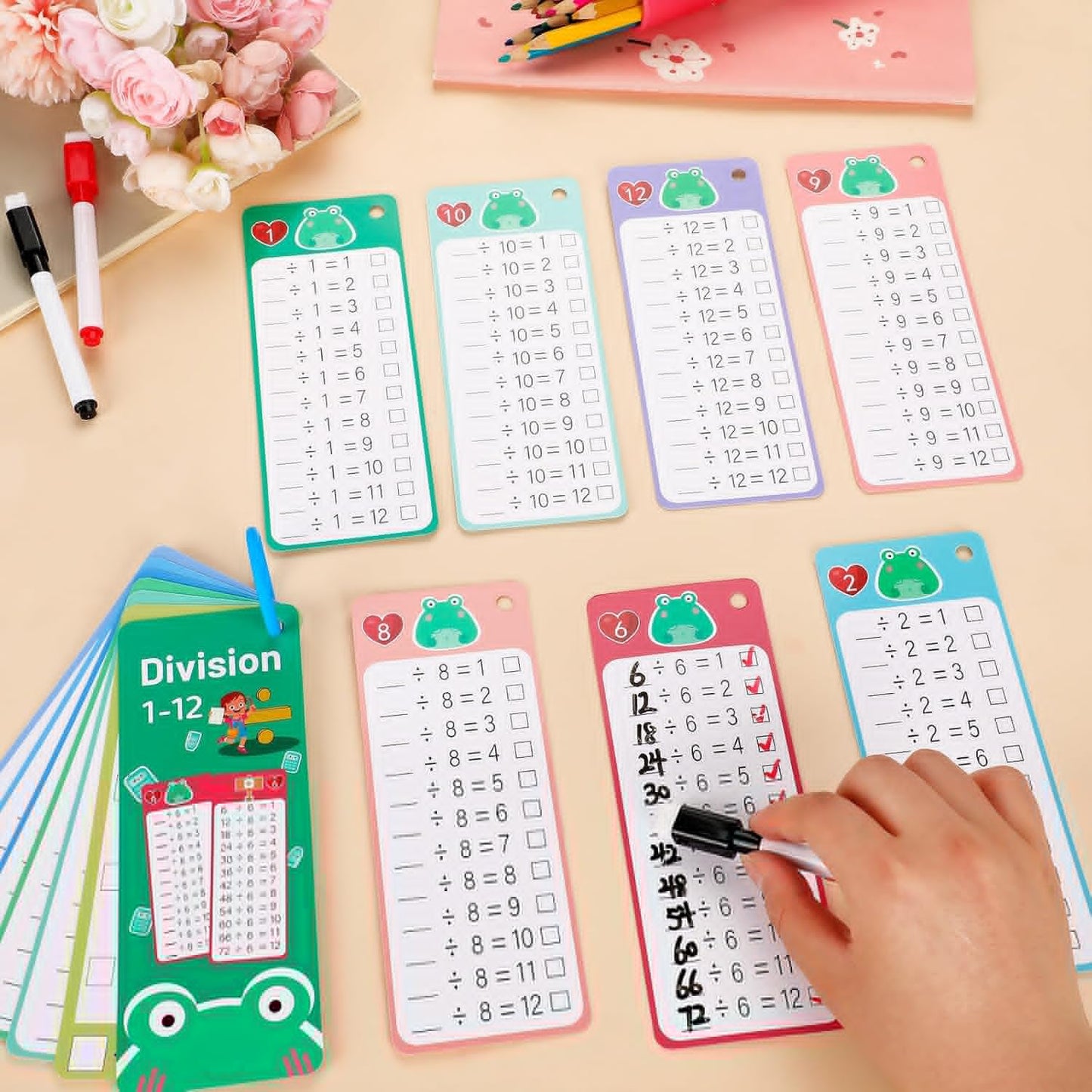 15Pcs Multiplication Flash Cards 0-12, Time Table Flash Cards Chart with 2 Dry Erase Pens 1 Rings, Educational Math Multiplication Chart for 1st to 3rd Grades Fun Learning with Math Game