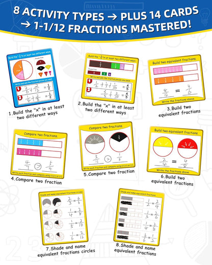 Magnetic Fraction Tiles & Fraction Circles Activity Classroom Set Math Manipulatives Educational Puzzle for Elementary School Fraction Magnets & Resources Montessori Learning Toys