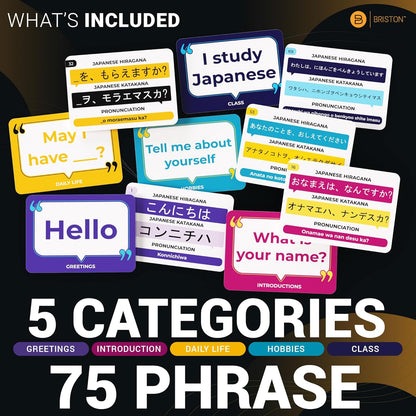Briston Japanese Conversational Phrase Flash Cards – 75 Beginner Sayings with Audio Pronunciations Learn Japanese for Travel & Everyday Conversation Educational Language Learning Cards for Kids Adults