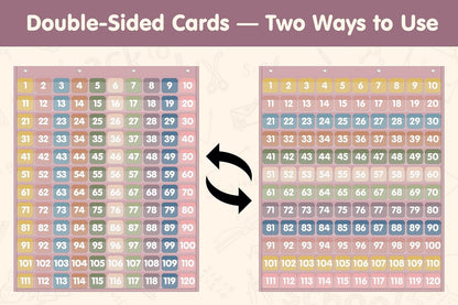 Yoink 100 Pockets Number Chart with 120 Double-Sided Number Cards, Boho Hundred Pocket Chart for Classroom Homeschool Teachers Kids Learning, Pink