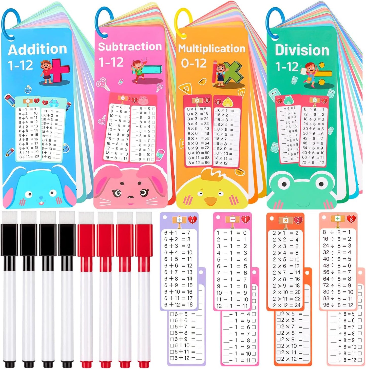 15Pcs Multiplication Flash Cards 0-12, Time Table Flash Cards Chart with 2 Dry Erase Pens 1 Rings, Educational Math Multiplication Chart for 1st to 3rd Grades Fun Learning with Math Game