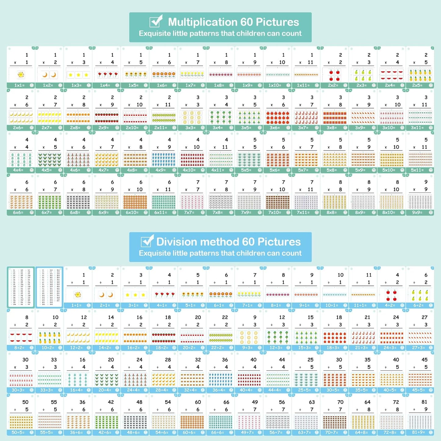 WJPC 55 Cards, 106PCS High Frequency First-Grade Sight Words Flash Cards, 1st Grade Phonics Learning Cards for 5,6,7,8 Years Ages Kids Boys, Girls Learn to Read, Write, Association, Sentence Making