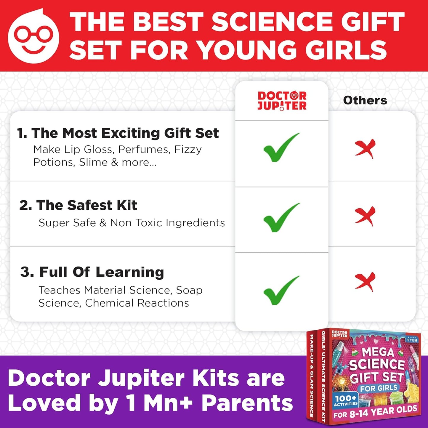 Doctor Jupiter Preschool Science Kit for Kids Ages 3-5 | Toddler Learning Activities, Birthday Gift Ideas for 3-4-5 Year Old Girls | Learning & Educational Toy STEM Kit with 100+ Experiments