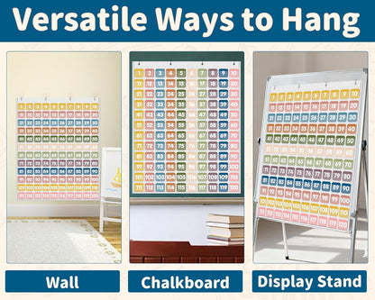 Yoink 100 Pockets Number Chart with 120 Double-Sided Number Cards, Boho Hundred Pocket Chart for Classroom Homeschool Teachers Kids Learning, Pink
