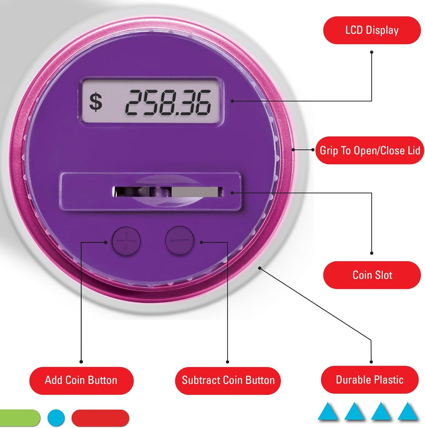 Discovey Digital Coin Counter Money Jar, LCD Screen, Automatic Piggy Bank Savings for US Coins, Keeps Track of Deposits, Battery Operated, Kids Gift