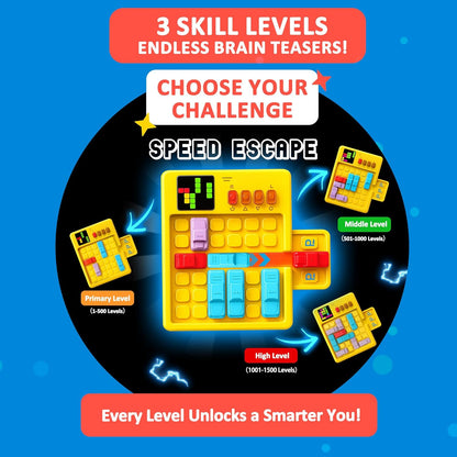 1500 Levels Intelligent Car Maze Game Huarong Road Escape Puzzle Desktop Brick Game Machine Logic Parking Blocks Kids Toy Gift