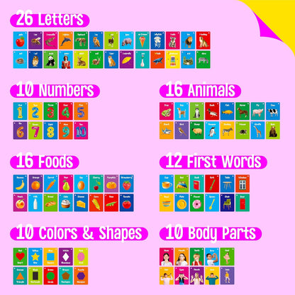 50 PCS Kid First Cognitive Flashcards,Double Sided Printed 7 in 1 Colorful Cards Alphabet,Numbers, Foods,Animals,Shapes,Colors with 3 Reclosable Rings,Learning Tool for Pre-K Kindergarten Toddlers
