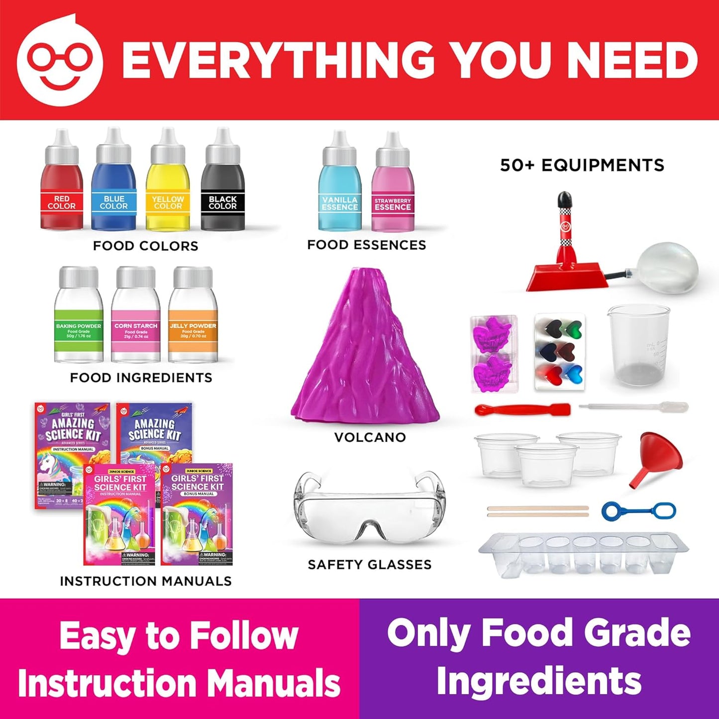 Doctor Jupiter Preschool Science Kit for Kids Ages 3-5 | Toddler Learning Activities, Birthday Gift Ideas for 3-4-5 Year Old Girls | Learning & Educational Toy STEM Kit with 100+ Experiments