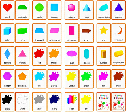Learning Flashcards Number, 28 Different Number Educational Cards, Social Learning Card for Kids