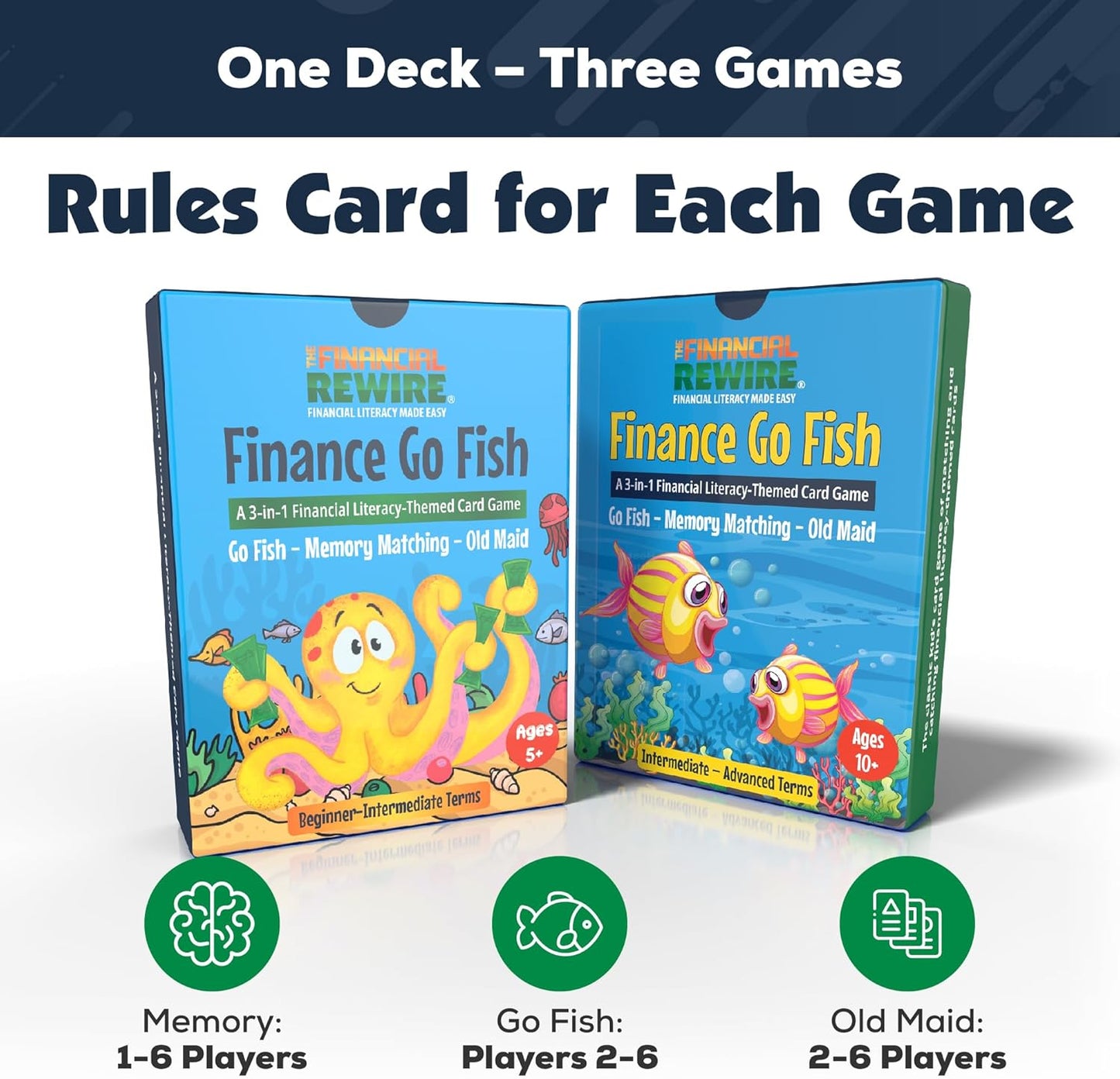 Finance Go Fish – 3-in-1 Financial Literacy Card Game for Kids Ages 5–12 | Go Fish, Memory & Old Maid | Educational Money Vocabulary Deck (Combo)