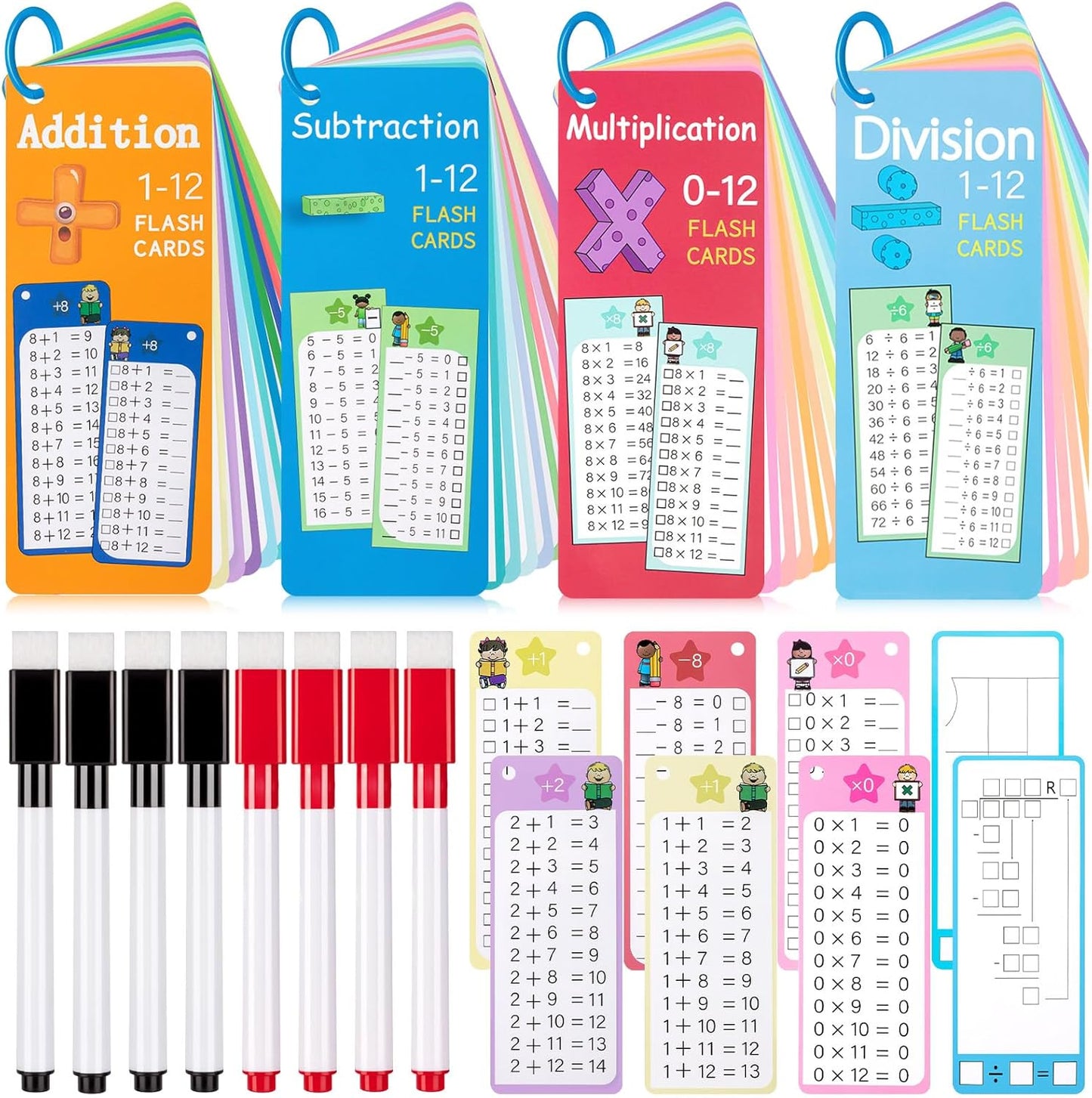 30Pcs Multiplication and Division Flash Cards, Math Flash Card with 4 Dry Erase Pens 2 Rings, Time Table Flash Cards for 1st to 3rd Grades Fun Learning with Math Game