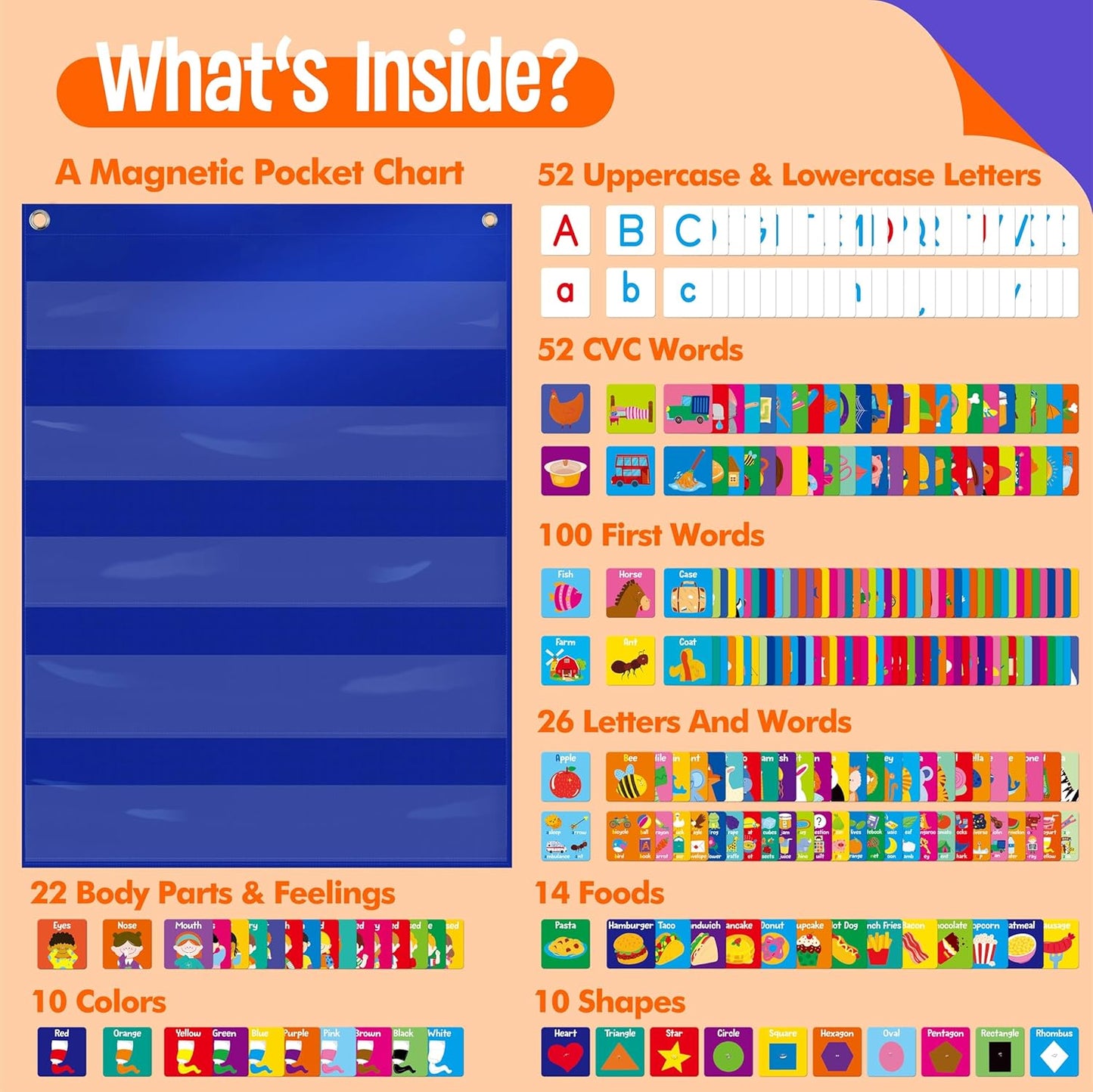 Magnetic Word Pocket Chart, 156 Double Sided Flashcards - CVC Words, First Words & 26 Letters, CVC Literacy Games, Phonics Reading and Spelling Learning Tool for Kindergarten Classroom