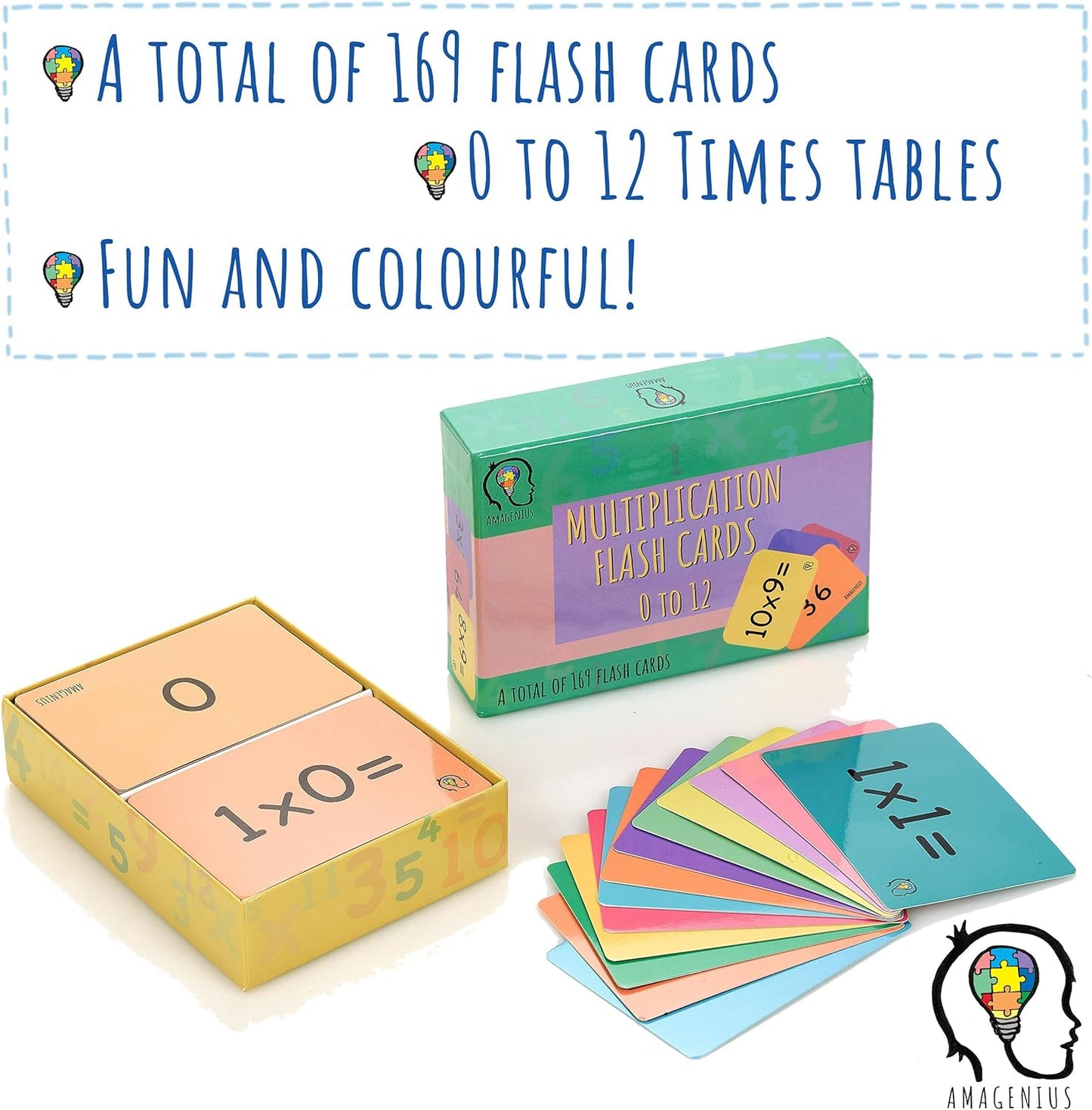 Times Tables Flashcards, one Set of 0-12 Times Tables Cards, 169 Double Sided Multiplication Flashcards with 2 Rings Included to organise Cards