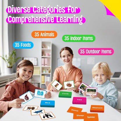 140 Noun Picture-Word Cards, Picture Flashcards Language Builder Visual Aid Speech Development Tool for Autism, ESL Teaching Material Non-Verbal Vocabulary Builder for Children, Kids, Adults (Level 2)