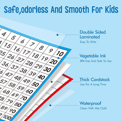 Math Hundred Boards, Laminated Double Sided Number 1-100 Chart Easy to Write Consecutive Number Counting Chart for Kids Classroom, Homeschool, School Supplies (10 Sheets)
