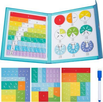 Magnetic Fraction Tiles, Magnetic Fraction Tiles Circles with Pen, Early Educational Portable Magnetic Fraction Manipulatives, Foldable Bottom Board Magnetic Fraction Circles for Learning Math