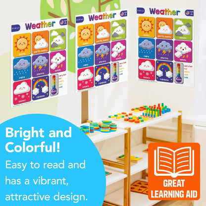 Multiplication Chart Math Table Poster – Double-Sided Educational Visual/Learning Aid Poster, Bright and Colorful | Glossy Durable Cardstock | 8.5 x 11" | 5 per Pack