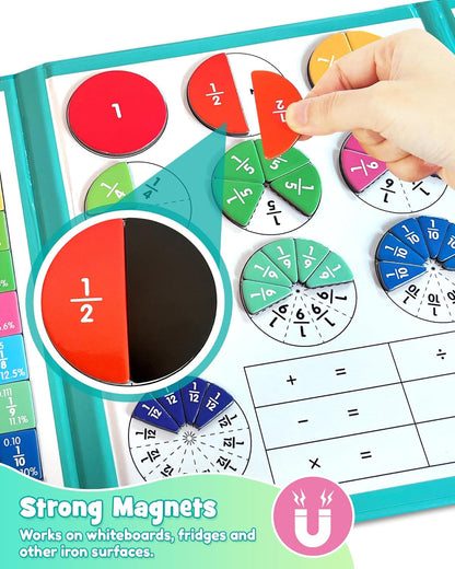 Large Magnetic Fraction Demonstration Book, Magnetic Fraction Educational Puzzle with Tiles & Circles, Montessori Fraction Manipulatives for Elementary School, Maths Learning Toys for Kids