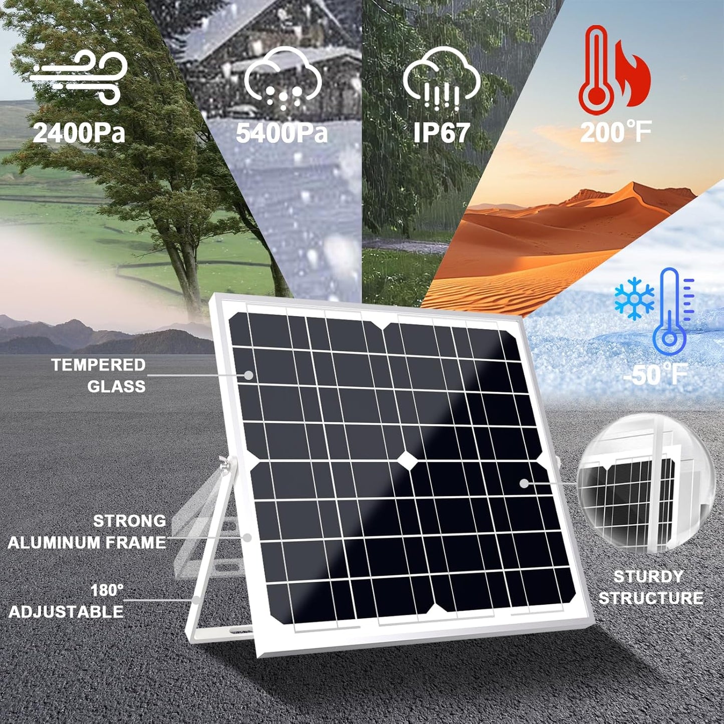 SOLPERK Solar Panel Kit 50W 12V, Waterproof Solar Battery Trickle Charger Maintainer + Waterproof Controller + Adjustable Mount Bracket for Boat Car RV Motorcycle(Without Mounting Bracket)