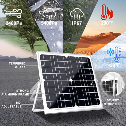 SOLPERK Solar Panel Kit 50W 12V, Waterproof Solar Battery Trickle Charger Maintainer + Waterproof Controller + Adjustable Mount Bracket for Boat Car RV Motorcycle(Without Mounting Bracket)