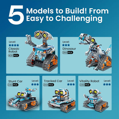 Sillbird Robot Building STEM Kit with Remote Control for Boys Ages 8-14, Technic Coding Gifts for Kids Birthday, Buildable 5in1 Robotics Toy with 596 Pieces
