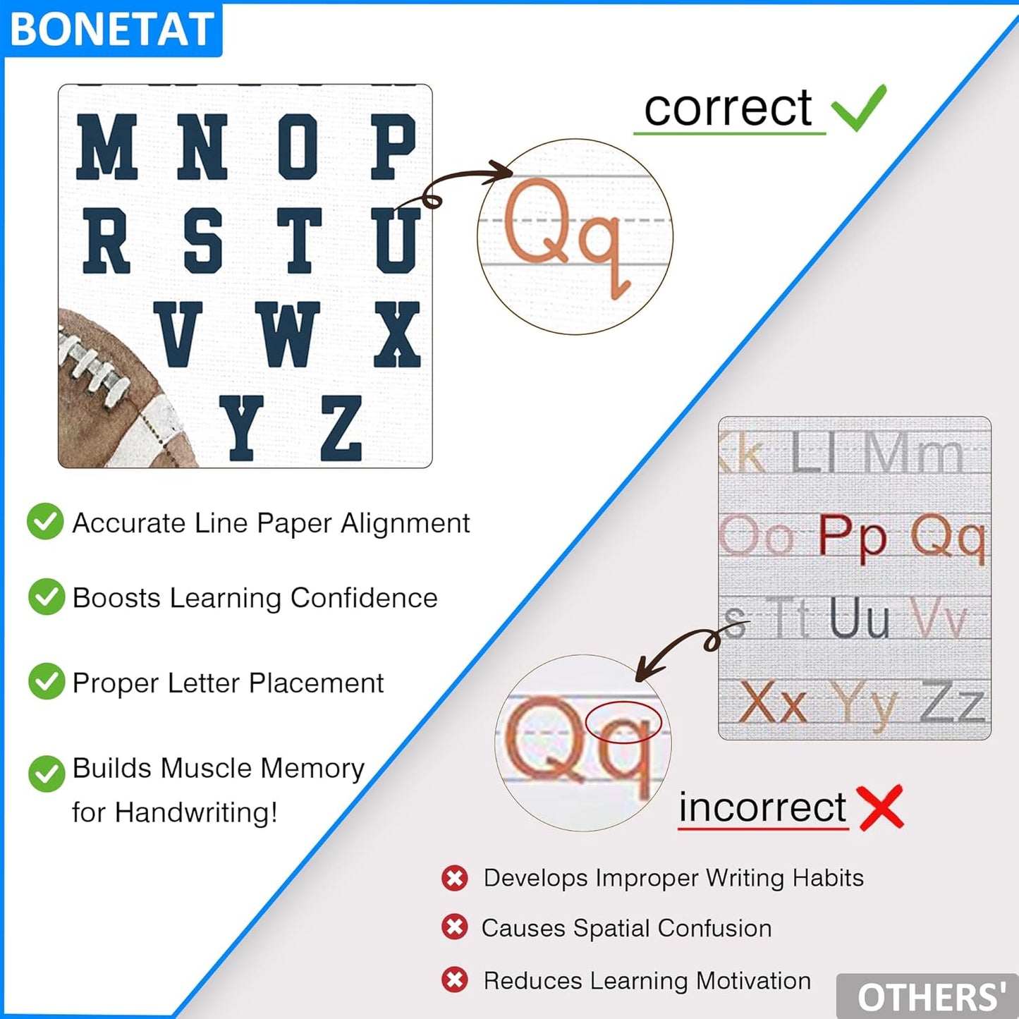 BONETAT Numbers alphabet poster for Nursery Toddlers, Play Room Wall Decor, ABC Wall Chart, Wall Hanging Decor for Toddler Playroom Decor Kids Wall Decor, Wooden Alphabet Banner-A02