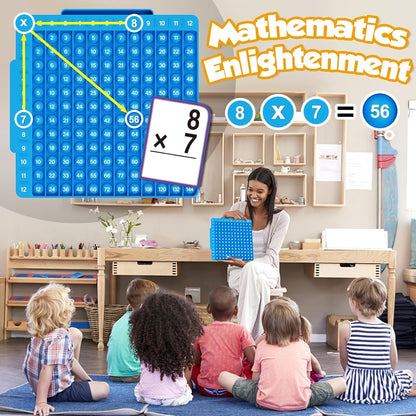 Torlam Multiplication Flash Cards + Math Board, Time Table Chart Flashcards for Kids Ages 6-12, 3rd-6th Grade Classroom Must-Have