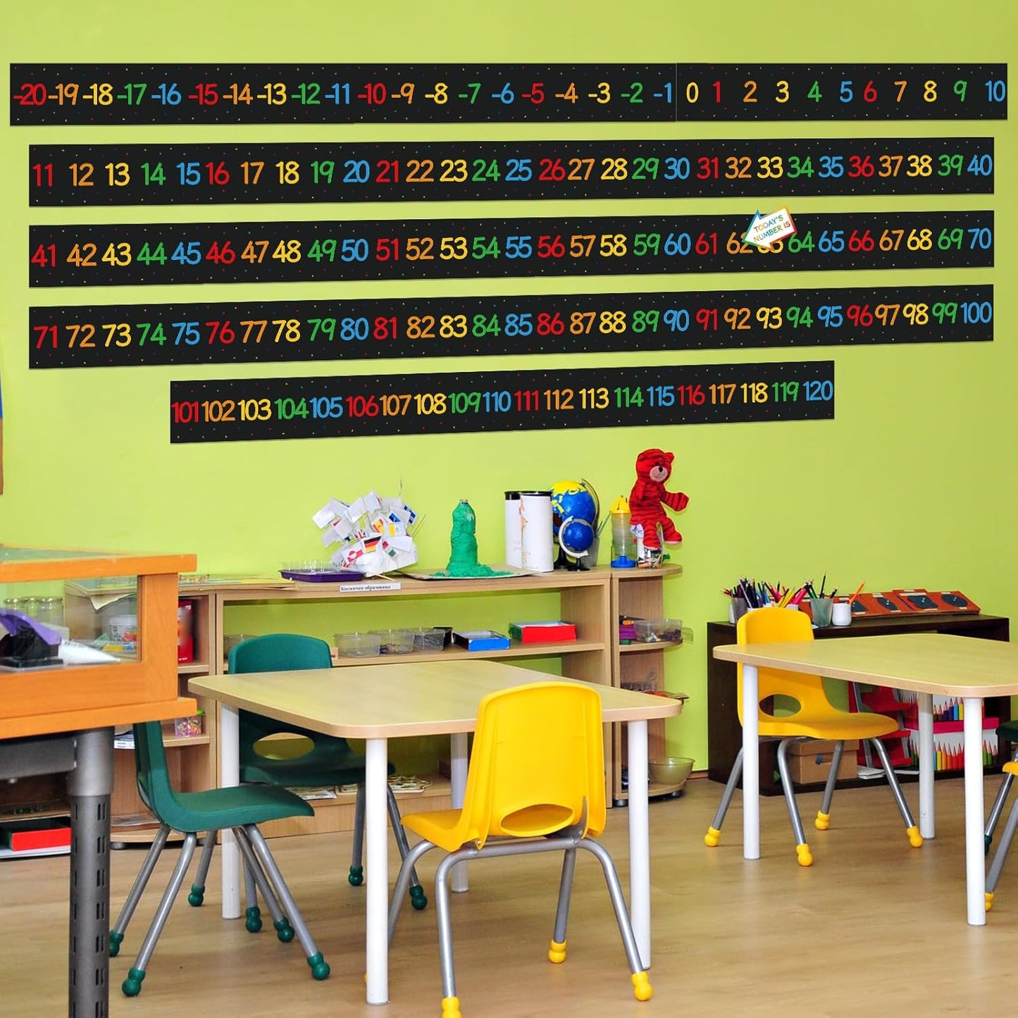 COCHIE Boho Number Line Bulletin Board Border - 20 to 120 Classroom Decorations for Wall Total 34ft, Math Number Lines Border Strips Learning Poster Supplies for Students, Teachers (Bohemian)