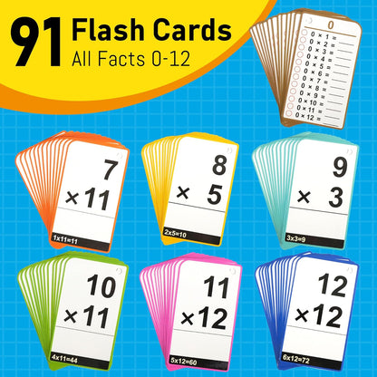 BenBen Multiplication Flash Cards 0-12, 91 Cards, Times Table Flash Cards with Rings, Multiplication Practice for Kids 8-12, 2nd 3rd 4th 5th 6th Grade, Math Flashcards for Homeschool Classroom