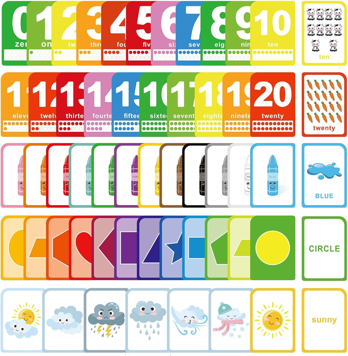 Alphabet Flash Cards for Toddlers: Teach Toddler ABC Letters & Words, 52 Double-Sided Uppercase and Lowercase Letters Cards - Preschool Learning