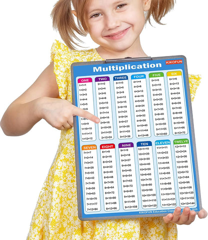 Extra Large Educational Math Posters, With 1 A4 Size Multiplication Posters Times Tables Chart 17 x 22 Inch Multiplication Division Charts for Kids, Elementary Middle School Classroom(Large Poster +A4)