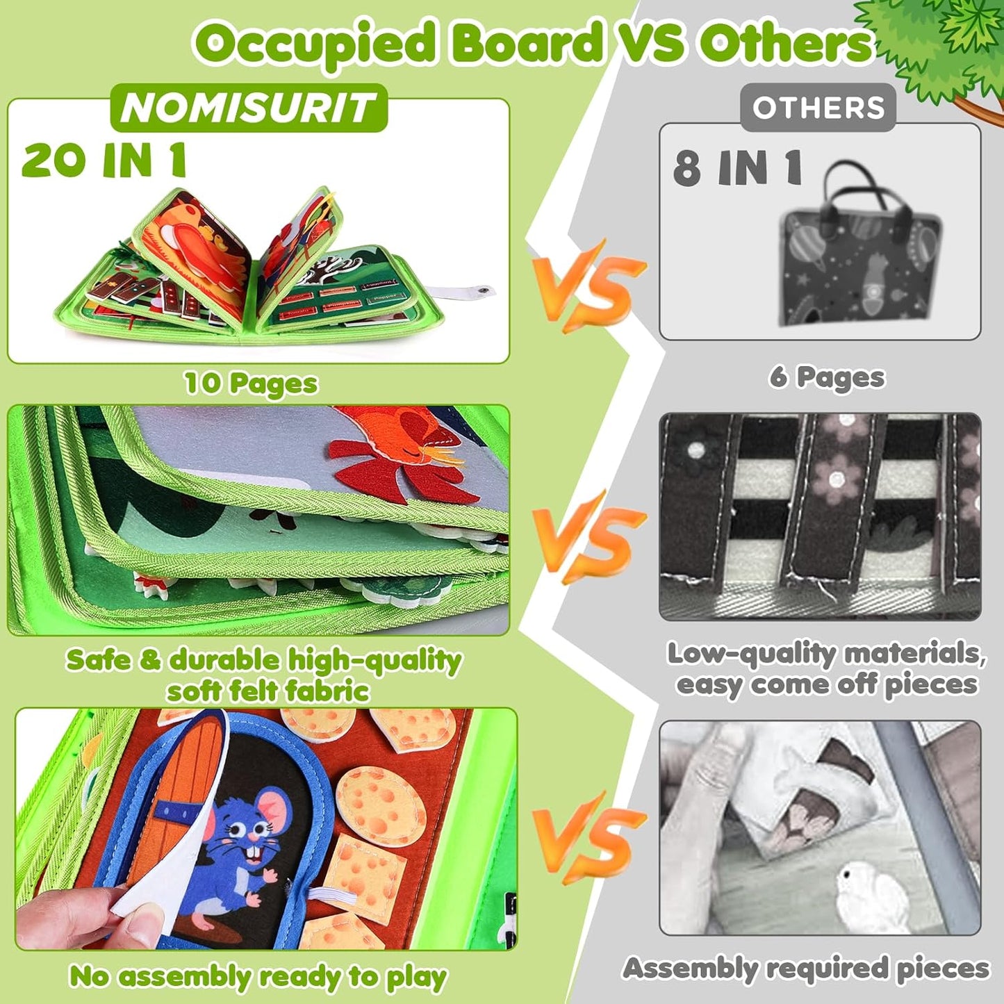 Busy Board for Toddler, Montessori Toys Farm Animals Busy Book for 2-4 Year Old Boy Girl, Quiet Activity Books Gift for Kid, Felt Busy Learning Toy for Toddlers, Car Airplane Travel Toys