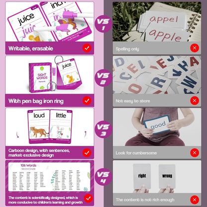 WJPC 55 Cards, 106PCS High Frequency First-Grade Sight Words Flash Cards, 1st Grade Phonics Learning Cards for 5,6,7,8 Years Ages Kids Boys, Girls Learn to Read, Write, Association, Sentence Making