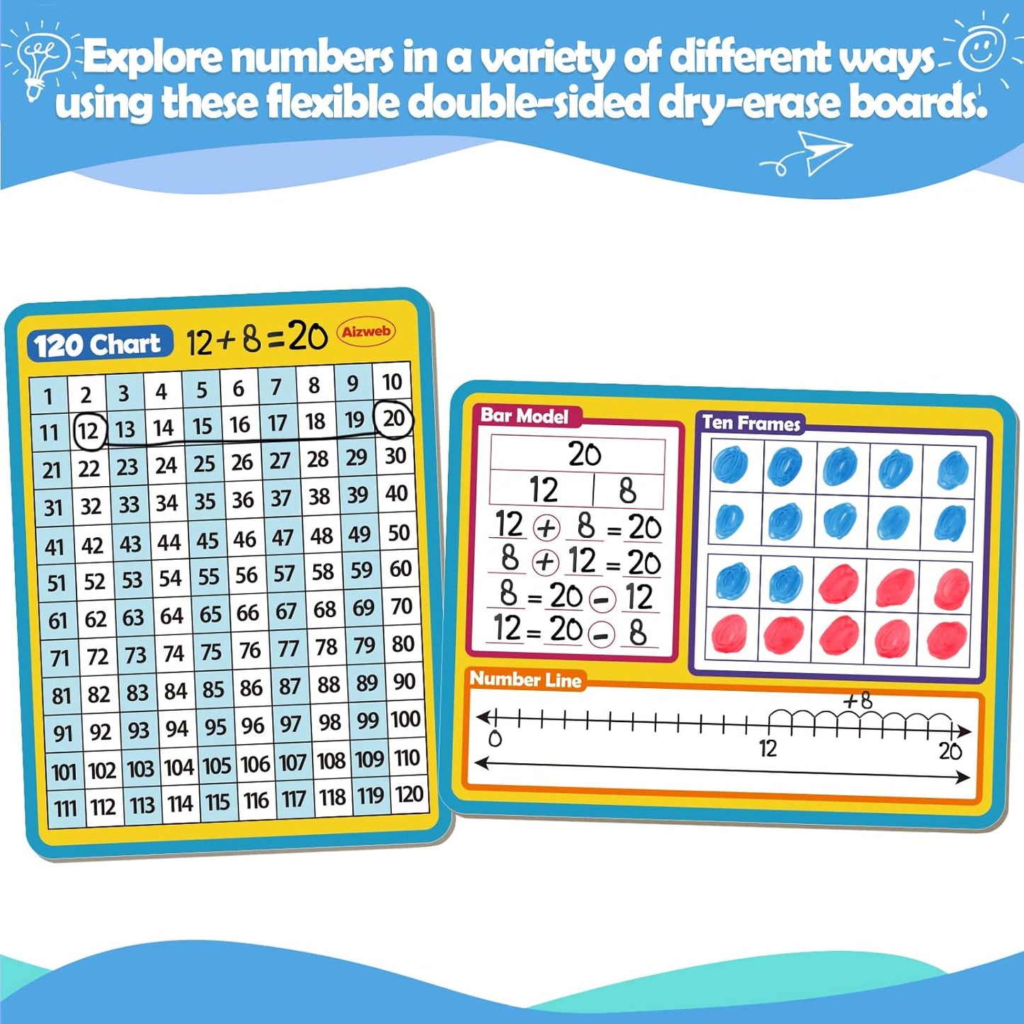 Aizweb 12 Pack Dry Erase Board Card,9" x 12" Small Whiteboard Number Line 120 Numbers Chart Ten Frame,Math Manipulatives Addition Subtraction Game for Student Classroom Must Haves Teacher Supplies