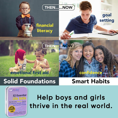 Mind Brain Emotion 52 Essential Conversations for Home, Therapy, Speech, School Classroom - Conversation Cards for Kids, Family, Teacher & Counselor to Build Growth Mindset & Communication Skills