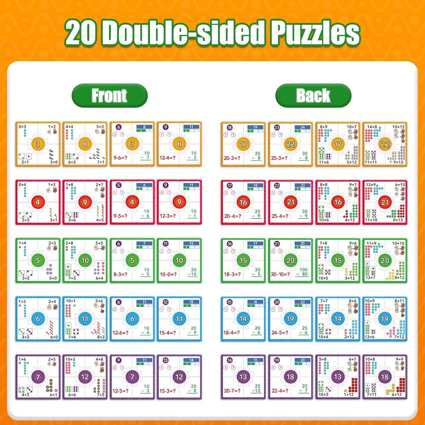 Torlam Addition and Subtraction Puzzle Cards Math Manipulatives Kindergarten Math Games for Kids, Homeschool Supplies Classroom Must Haves Preschool Learning Games Flash Cards Puzzles Toys