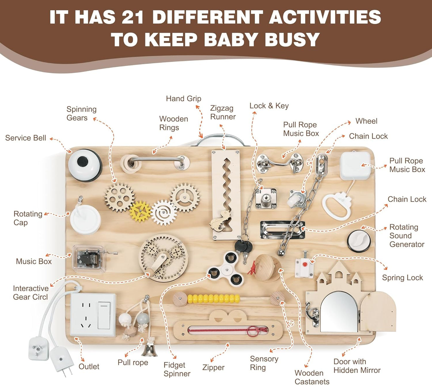 Pithfor Wooden Montessori Busy Board for Toddlers, Montessori Sensory Activity Board Toys for Baby Kids, for Fine Motor Skills, Autism & ADHD