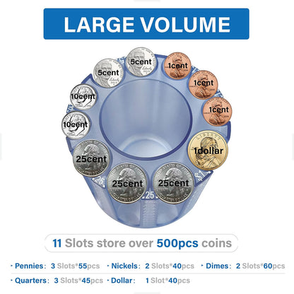 Byteen8 Coin Counter Change Sorter｜Pen & Pencil Holder as Desk Organizer｜Piggy Bank for Adults & Kids｜Coin Bank & Wrappers store 500pcs｜Creative Gifts for Kids & Family｜Easy to use