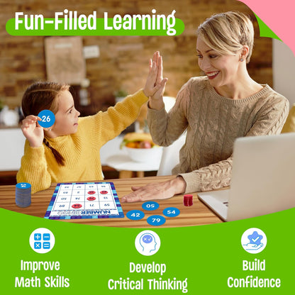 SpriteGru Multiplication & Division Bingo Game, 480 Math Problems, 2 Educational Math Board Game for Kindergarten and Preschool Kids 4-8, Perfect for Classroom & At Home (Up to 25 Players)